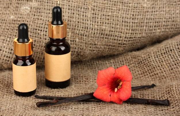 Jak działa serum do twarzy z ashwagandhą i bio retinolem?