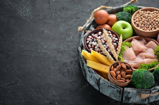 Jakie produkty są źródłem białka w codziennej diecie?